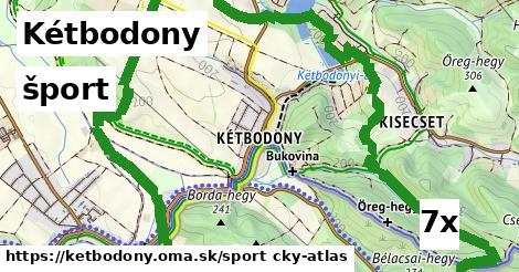 šport v Kétbodony