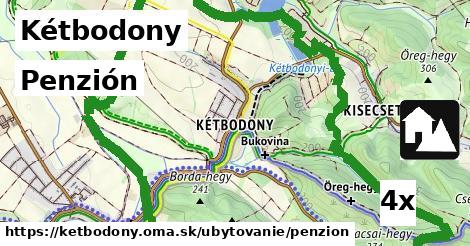 penzión v Kétbodony