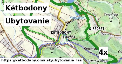 ubytovanie v Kétbodony