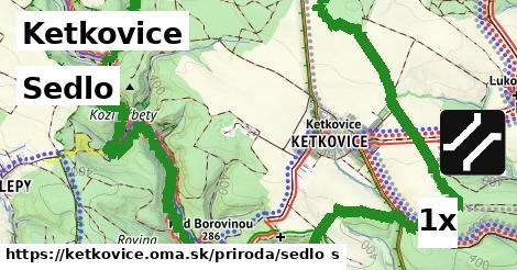Sedlo, Ketkovice