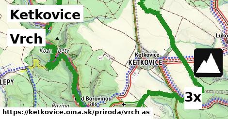 Vrch, Ketkovice