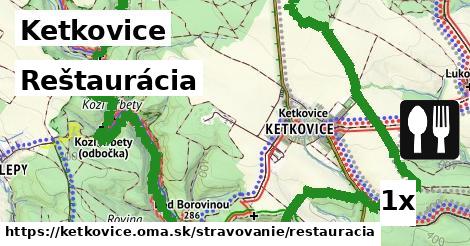 Reštaurácia, Ketkovice