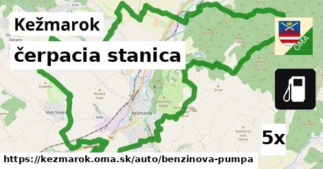 čerpacia stanica, Kežmarok