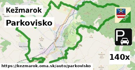 Parkovisko, Kežmarok