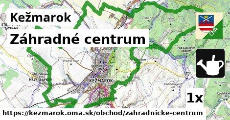 záhradné centrum v Kežmarok