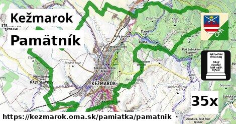 pamätník v Kežmarok