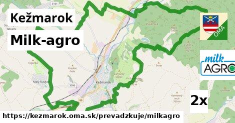 Milk-agro, Kežmarok