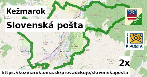 Slovenská pošta, Kežmarok