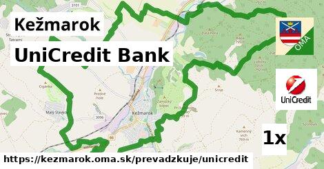 UniCredit Bank, Kežmarok