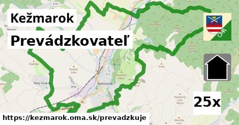 prevádzkovateľ v Kežmarok