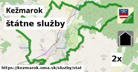 štátne služby, Kežmarok