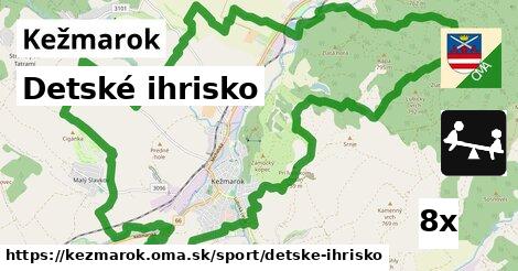 Detské ihrisko, Kežmarok