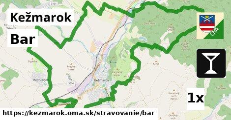 bar v Kežmarok