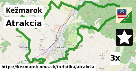 Atrakcia, Kežmarok