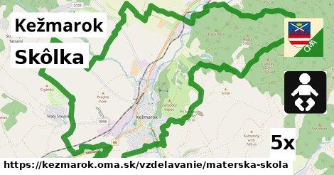 Skôlka, Kežmarok