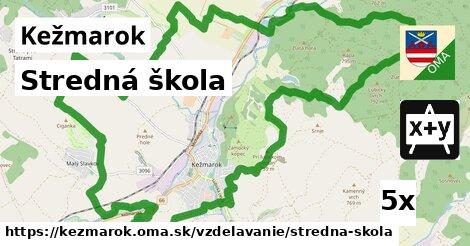 stredná škola v Kežmarok