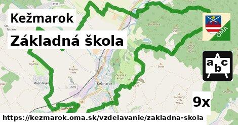 Základná škola, Kežmarok