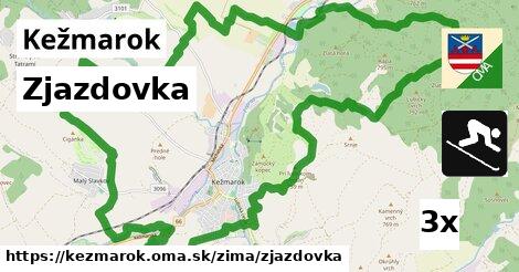 Zjazdovka, Kežmarok