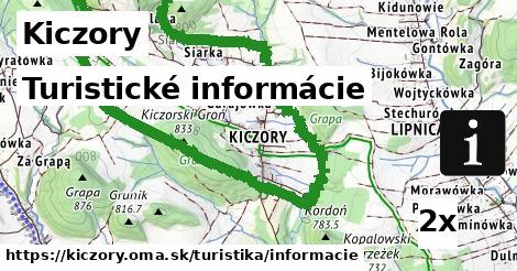 Turistické informácie, Kiczory