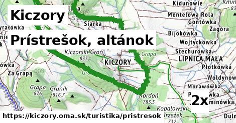 prístrešok, altánok v Kiczory