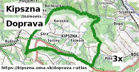 doprava v Kipszna