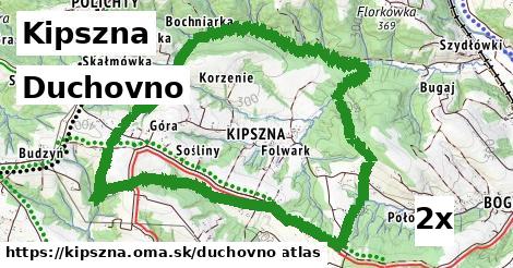 duchovno v Kipszna