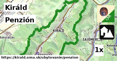 Penzión, Királd