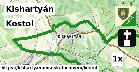Kostol, Kishartyán