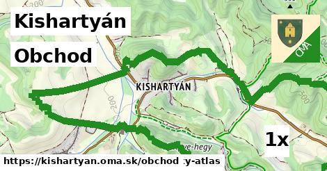 obchod v Kishartyán