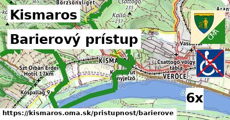 barierový prístup v Kismaros