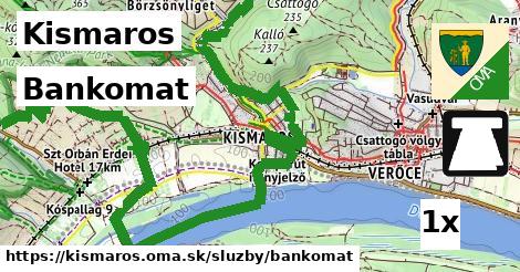 bankomat v Kismaros