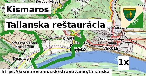 Talianska reštaurácia, Kismaros