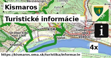 Turistické informácie, Kismaros