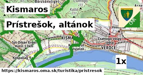 Prístrešok, altánok, Kismaros