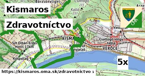 zdravotníctvo v Kismaros