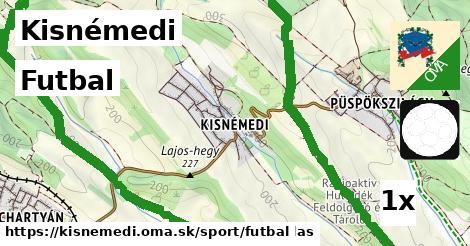 Futbal, Kisnémedi
