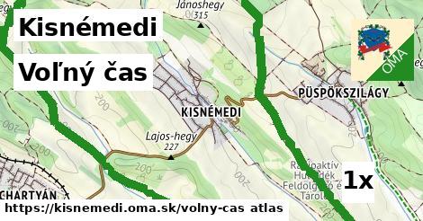 voľný čas v Kisnémedi