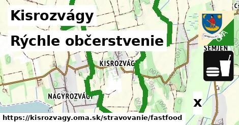 Všetky body v Kisrozvágy