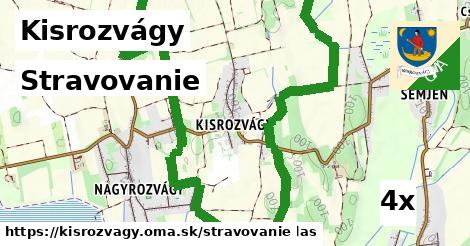 stravovanie v Kisrozvágy