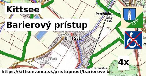 Barierový prístup, Kittsee