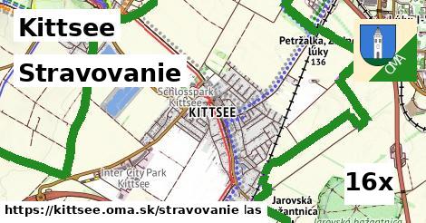 stravovanie v Kittsee