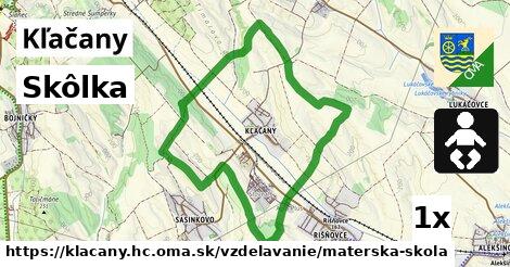 Skôlka, Kľačany, okres HC