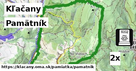 Pamätník, Kľačany