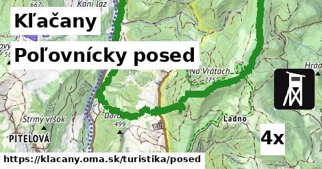 poľovnícky posed v Kľačany