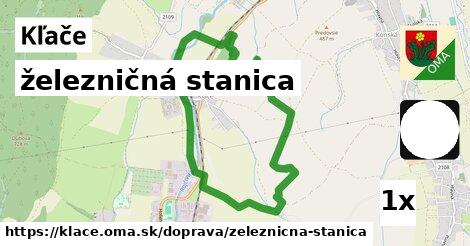 železničná stanica, Kľače