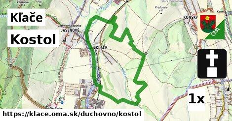 Kostol, Kľače