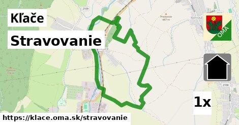 stravovanie v Kľače