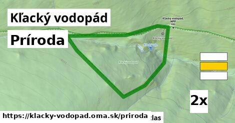 príroda v Kľacký vodopád