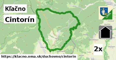 Cintorín, Kľačno