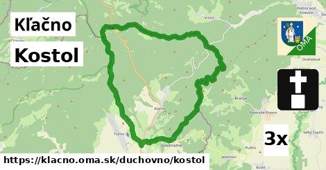 Kostol, Kľačno